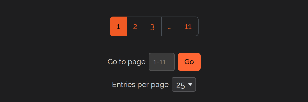 Pager of a long list with page numbers and the &ldquo;Go to page&rdquo; field
